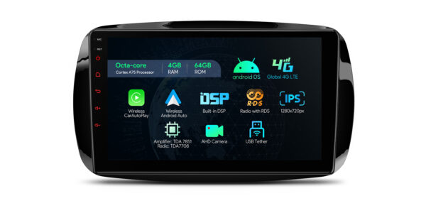 Smart Fortwo | 安卓/iPhone | 八核 | 4GB 記憶體和 64GB ROM | 全球4G LTE解決方案| IAP92MSMTNS