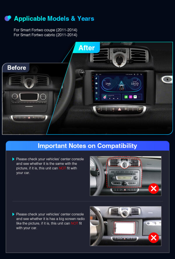 Smart Fortwo | 安卓 12 | 八核 | 2GB DDR4 內存和 32GB ROM | 汽車級硬件 | PEP92MSMT