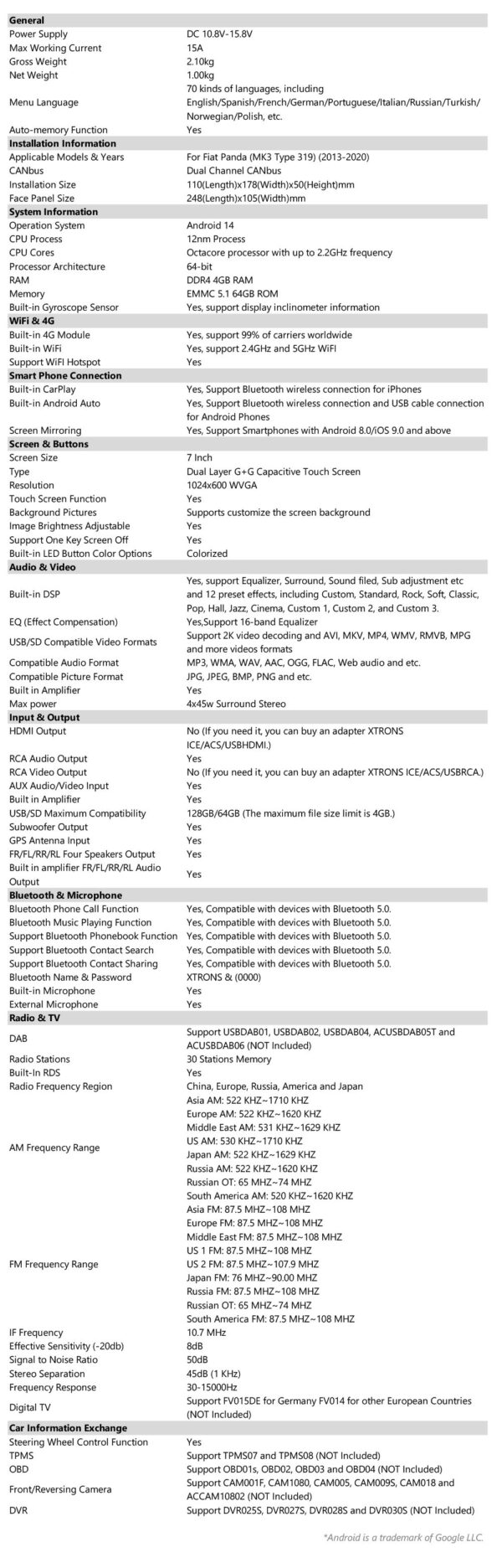 快意 熊貓 | 安卓 14 | 八核 | 4GB 記憶體 & 64GB 儲存空間 |全球 4G LTE 解決方案 | PX74PDFL