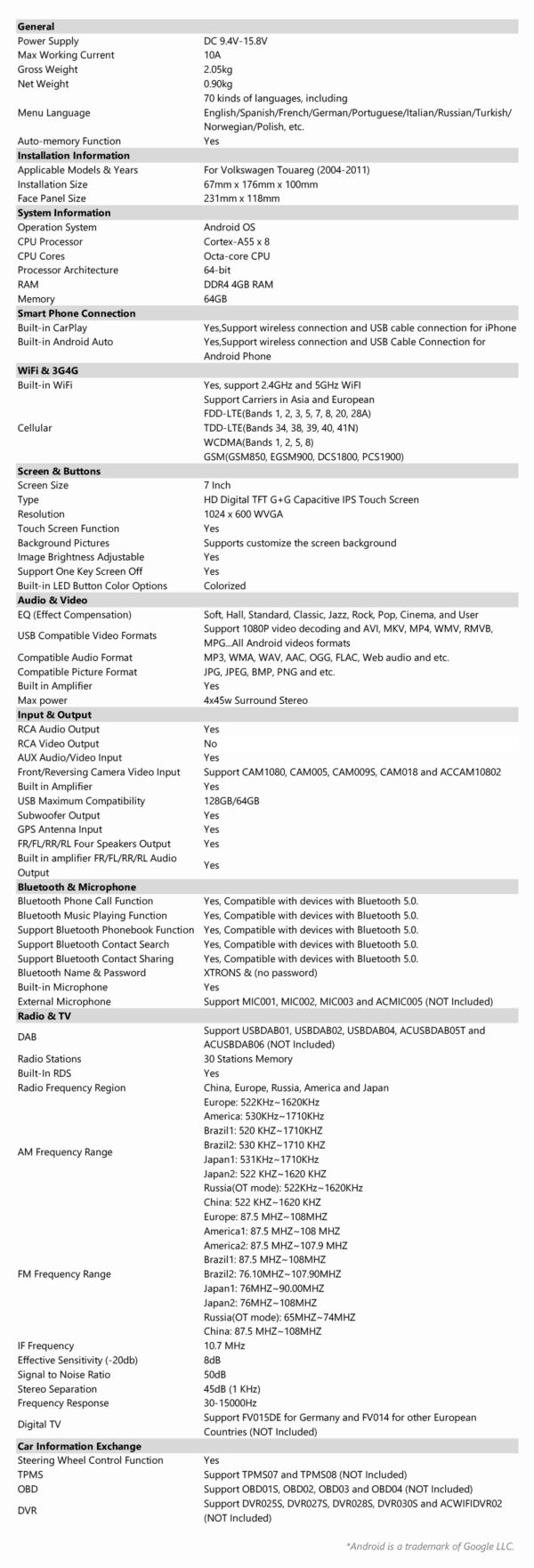 福士 | Android作系統 | 八核 | 4GB 記憶體 & 64GB 儲存空間 | IPS 螢幕 | ID70TRVL