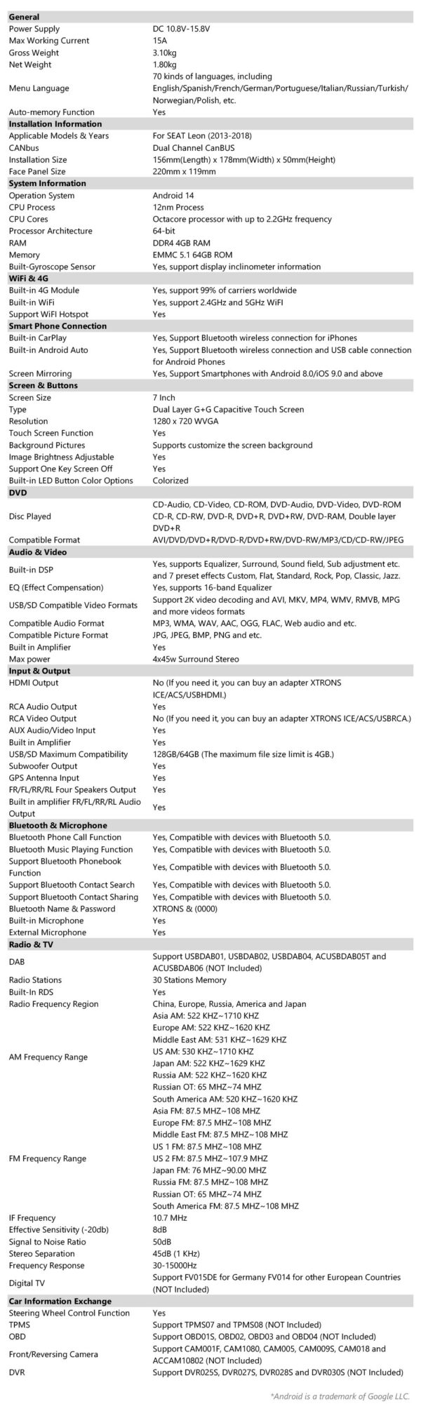 西雅特萊昂 | 安卓 14 | 八核 | 4GB 記憶體 & 64GB 儲存空間 | 全球 4G LTE 解決方案 | PX74LESGS